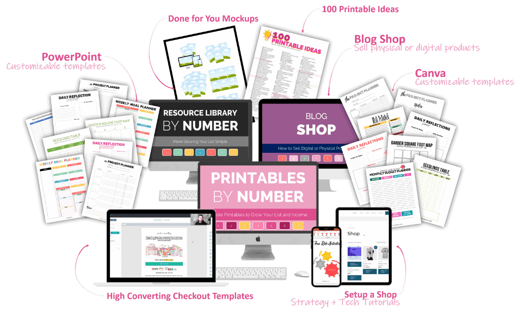Printables by Number Review